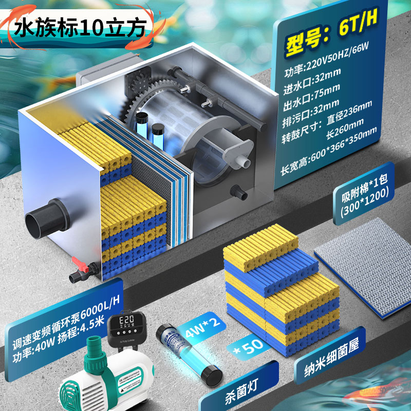 6吨不锈钢+调速变频循环泵