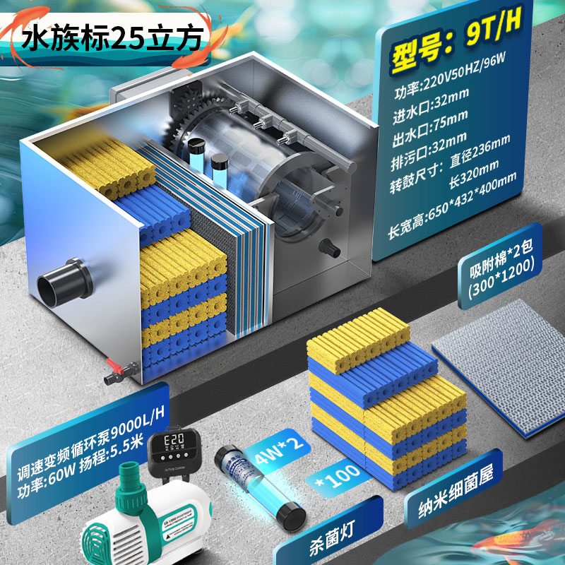 9吨不锈钢+调速变频循环泵