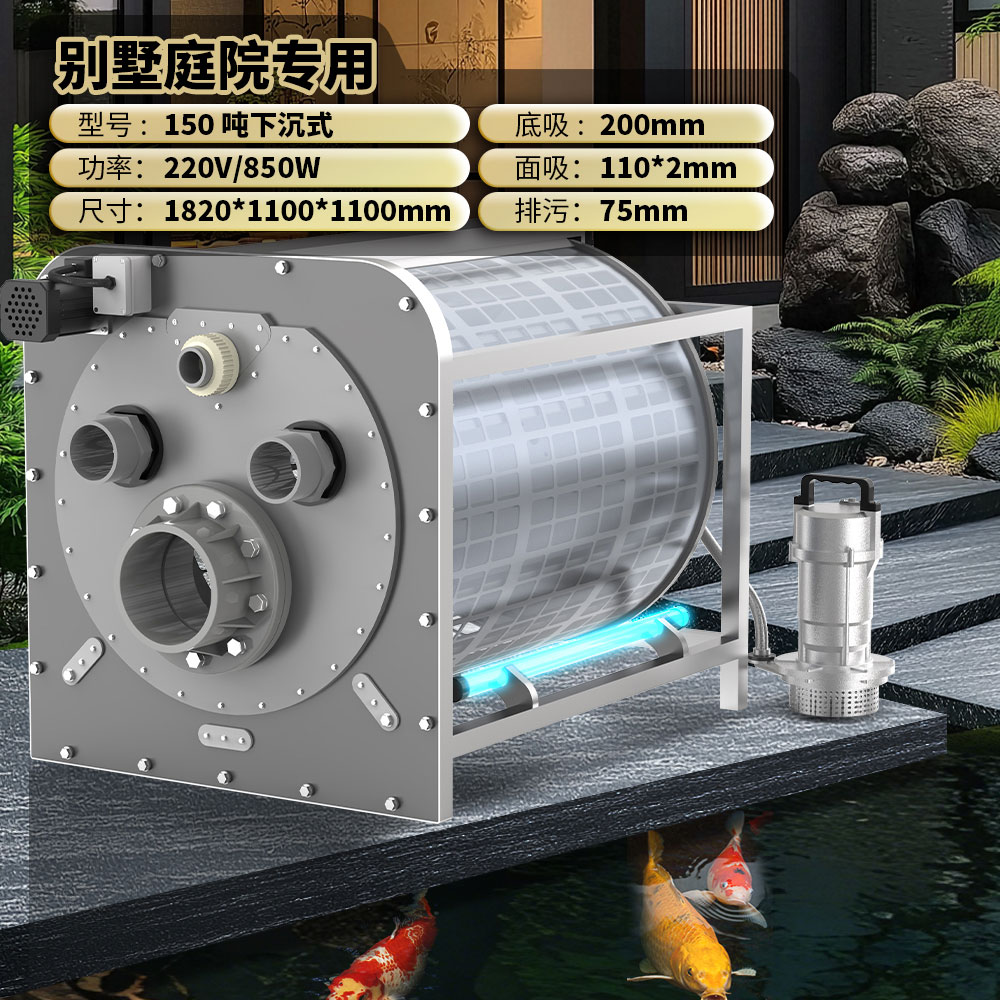 150吨下沉式sku