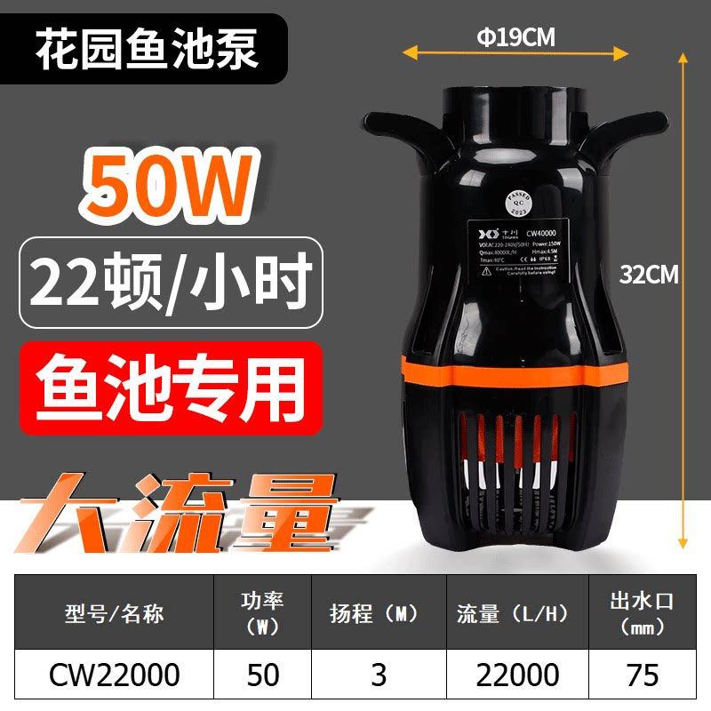 FW-A22000