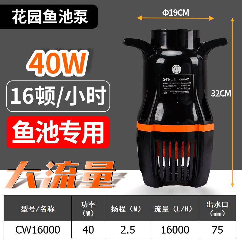 FW-A16000